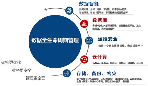 天華星航出席軍工數字化轉型發展峰會，共繪行業數字化新藍圖