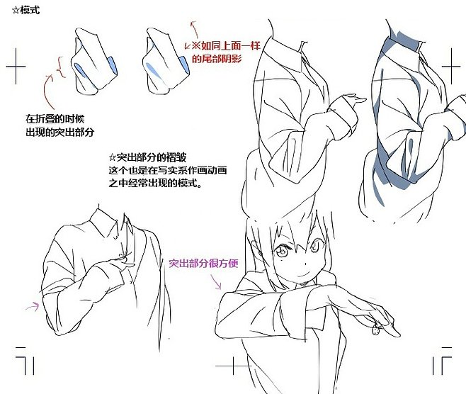 動漫風衣褶畫法全解 掌握褶皺模式、類型與走向